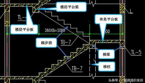 樓梯數量計算|【樓梯數量計算】別再漏算！樓梯工程量計算超詳細教學，樓梯數。